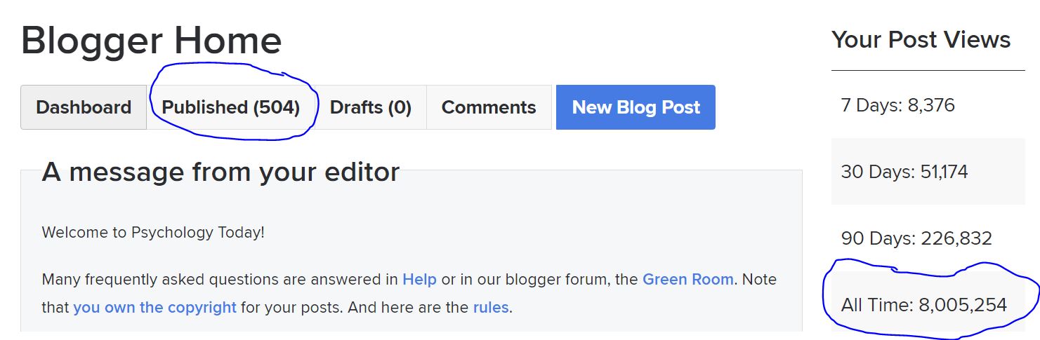 A New Blogging Milestone: 8,000,000 Views