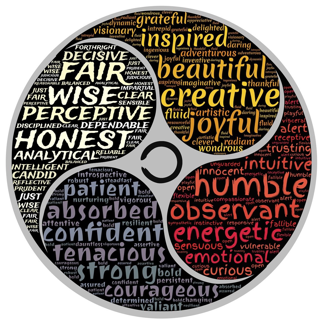 7 Signs of Positive Life Change