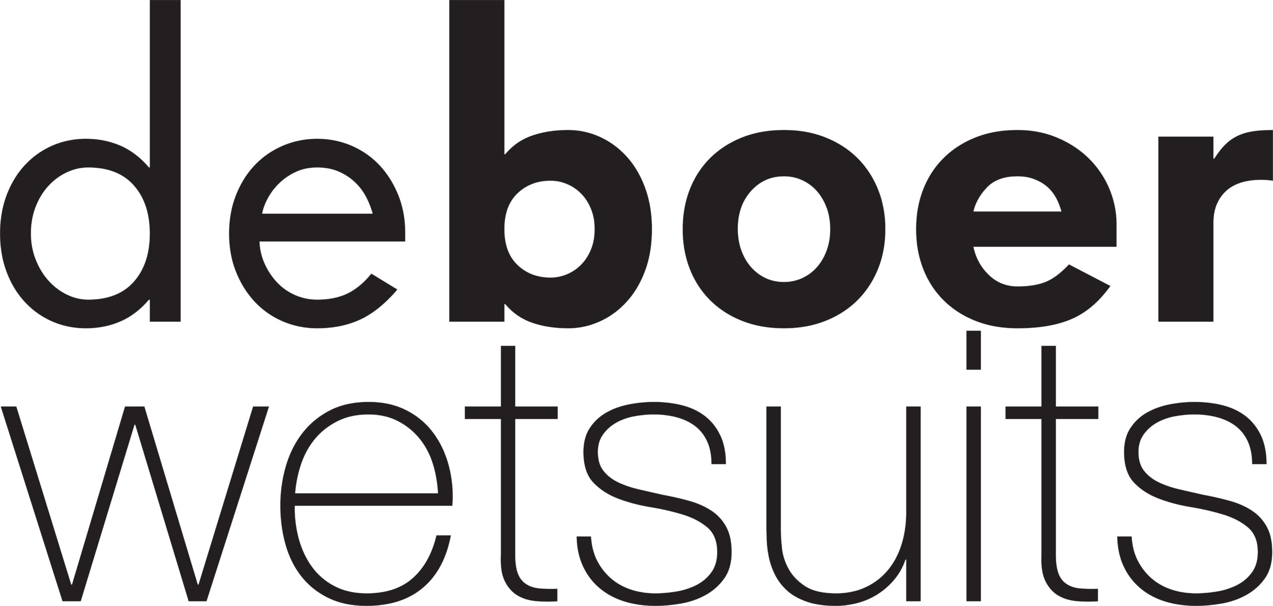Meet My Partners for 2025: deboer Performance Wetsuits